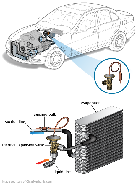 See U1663 repair manual